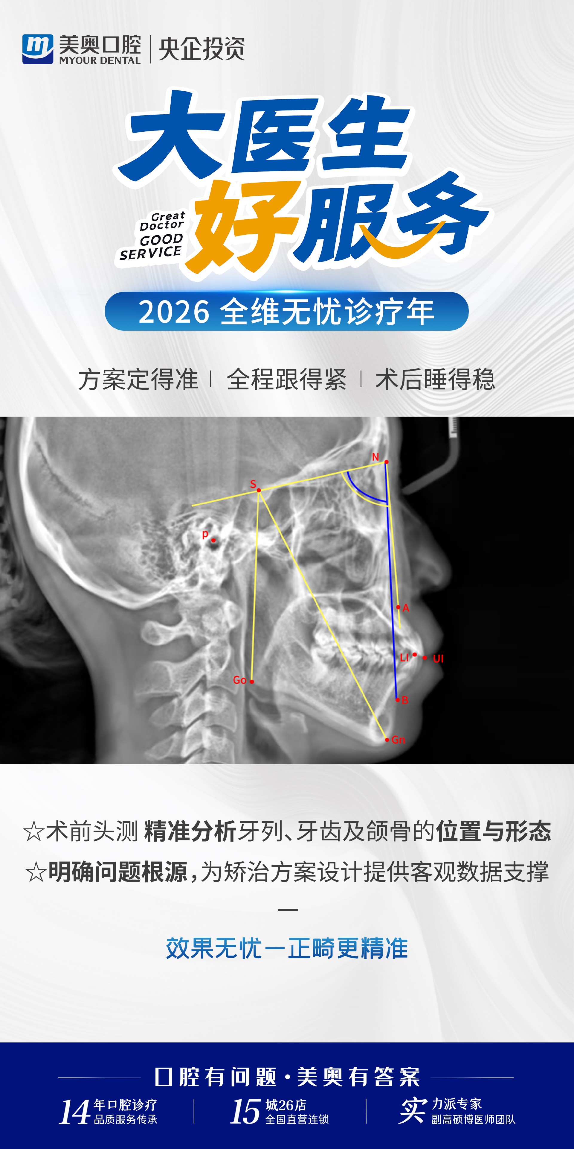 方案无忧--正畸-1(1)(1).jpg